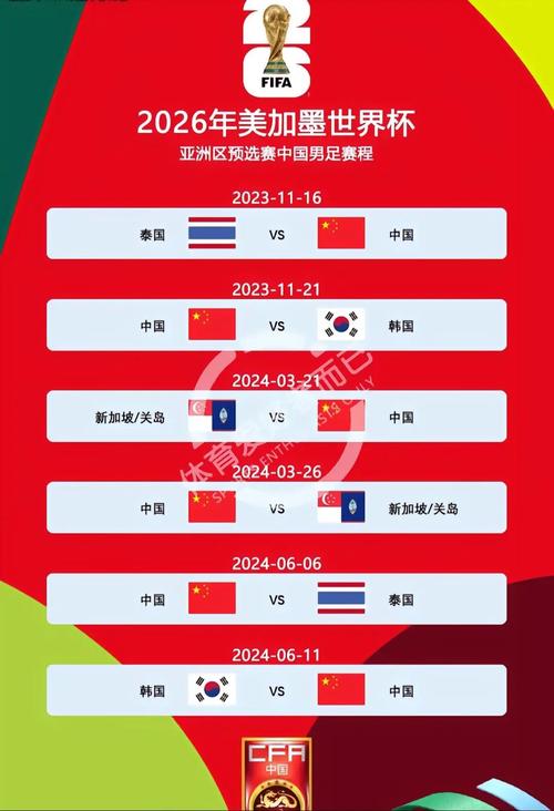 中国男足世界杯预选赛赛程直播