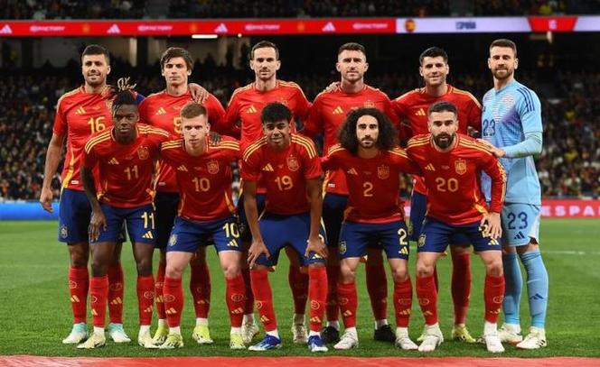 西班牙足球世界排名的相关图片